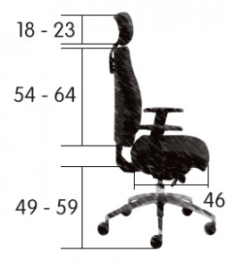 kėdės biurui