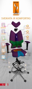 Ergonomiškos kėdės vaikams CLASSIC